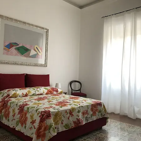 All'angolo - Nel Centro Di